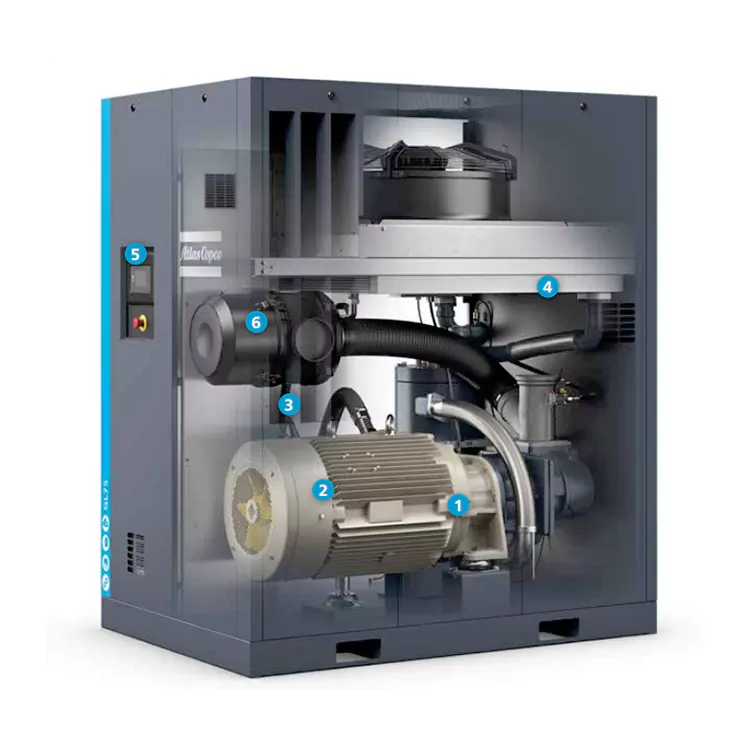 Nâng cấp nguồn cung cấp không khí áp suất thấp công nghiệp: Máy nén khí nào cân bằng giữa tiết kiệm năng lượng và ổn định lâu dài?